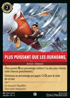 Plus puissant que les ouragans 128/204 Givresort